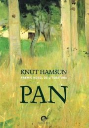 Тест по роману Кнута Гамсуна «Пан»