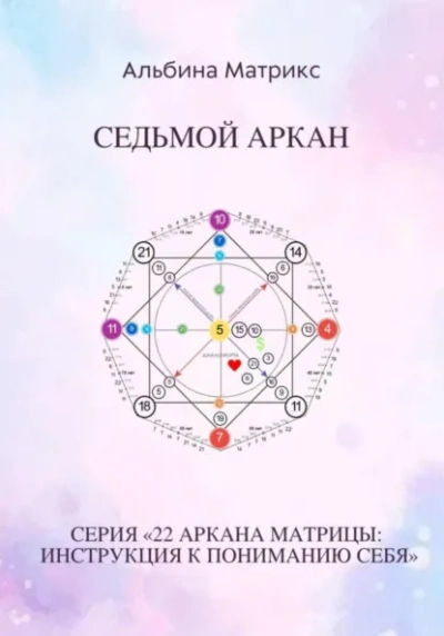 Матрица судьбы. Седьмой аркан - Альбина Матрикс