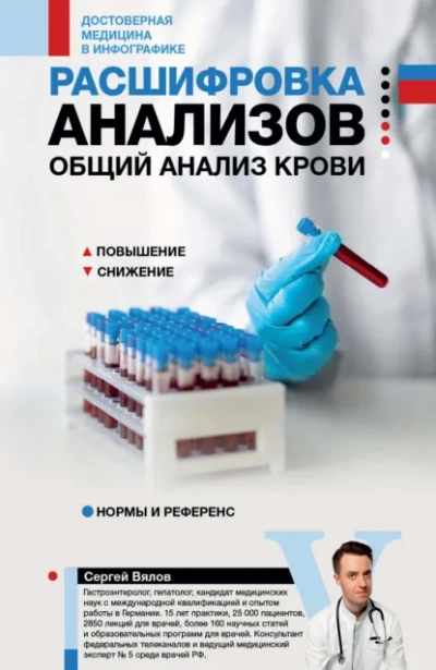 Расшифровка анализов: общий анализ крови - Сергей Вялов